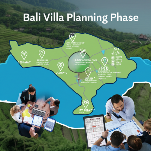 Illustration depicting the initial planning phase for building a Bali villa, including site selection, land ownership considerations, permit applications, legal counsel, and budgeting.